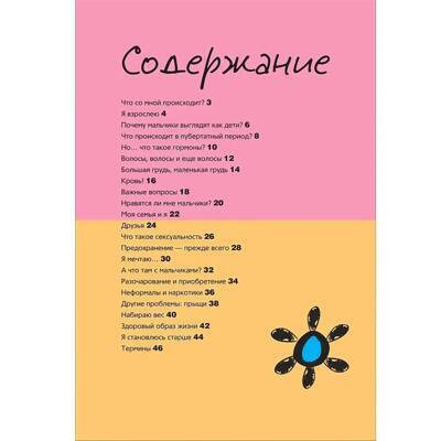 мое тело девочки 1